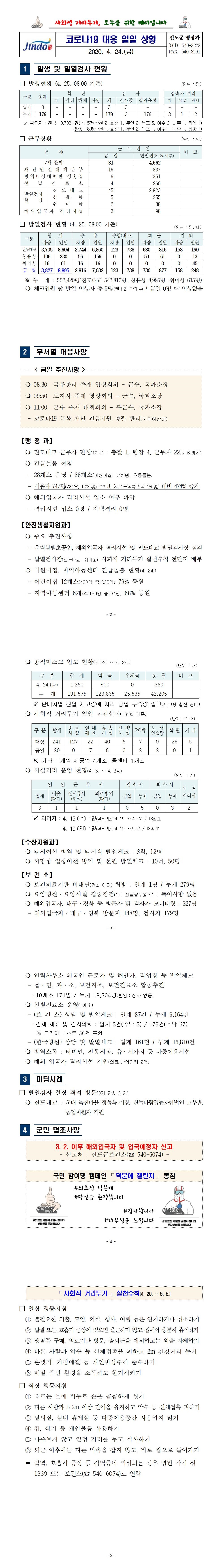 코로나19 대응 일일상황보고(0424) 첨부#2