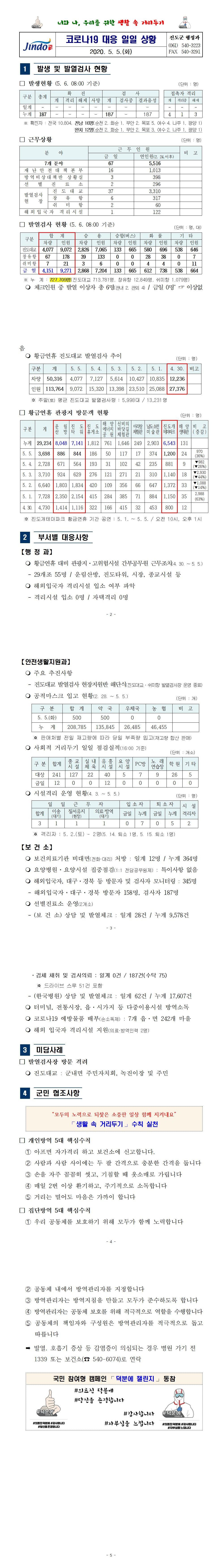 코로나19 대응 일일상황보고(0505) 첨부#2