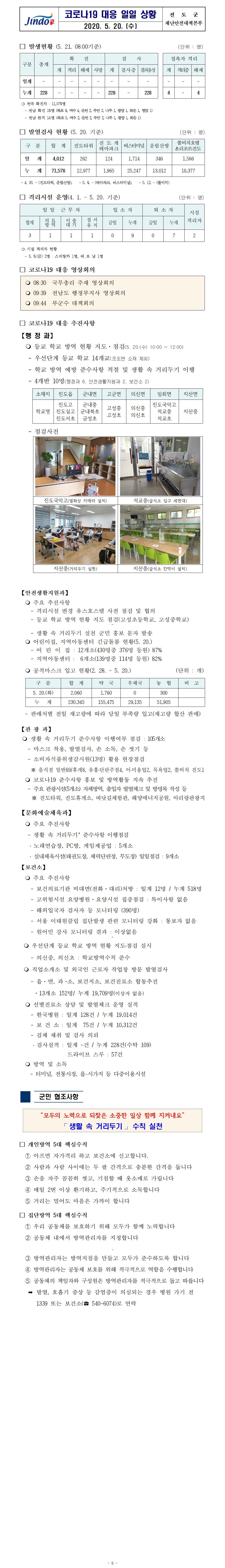 코로나19대응 일일 상황 보고(200520) 첨부#1