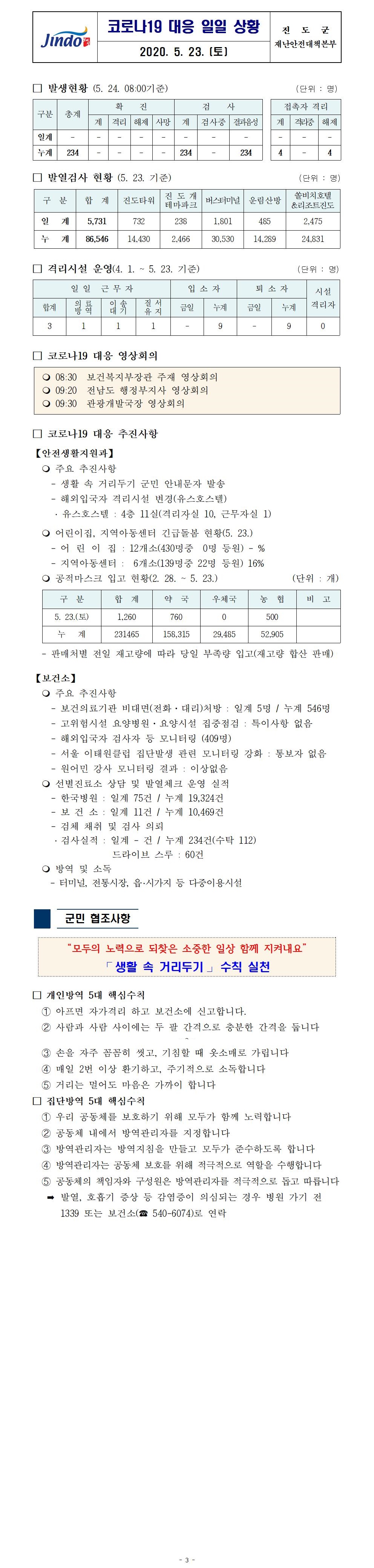 코로나19대응 일일 상황 보고(200523) 첨부#1