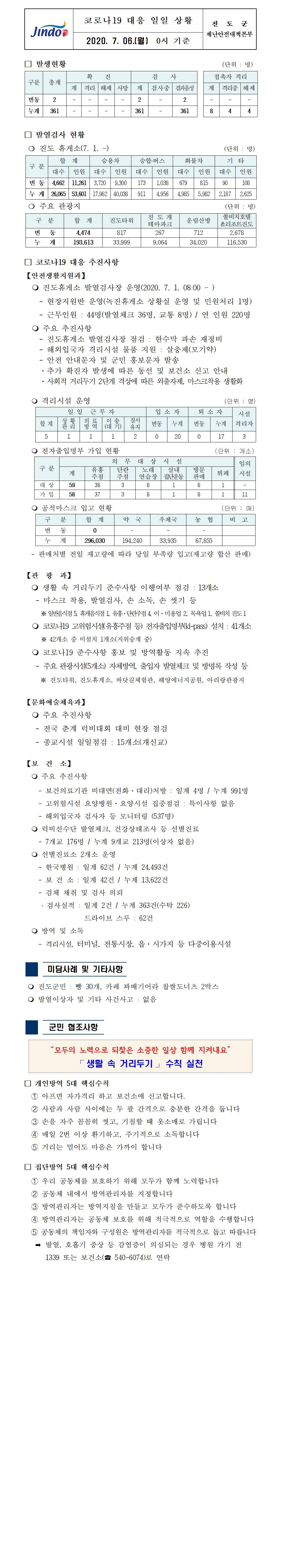 코로나19대응 일일 상황 보고(7월 6일 0시 기준) 첨부#1