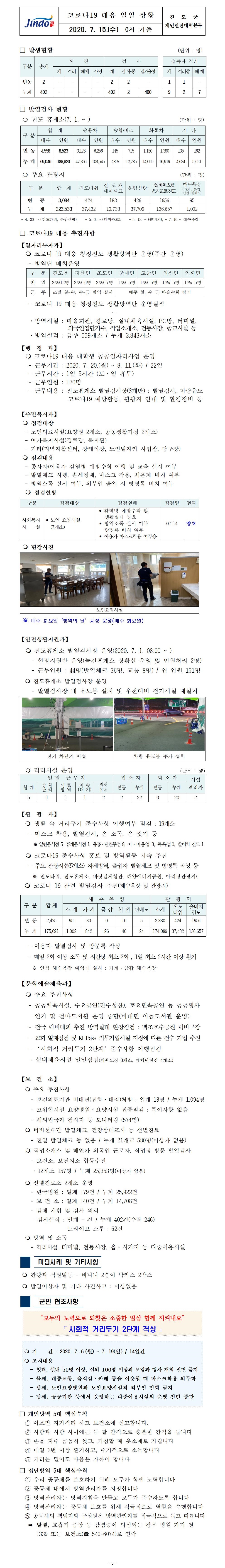 코로나19대응 일일 상황 보고(7월 15일 0시 기준) 첨부#1