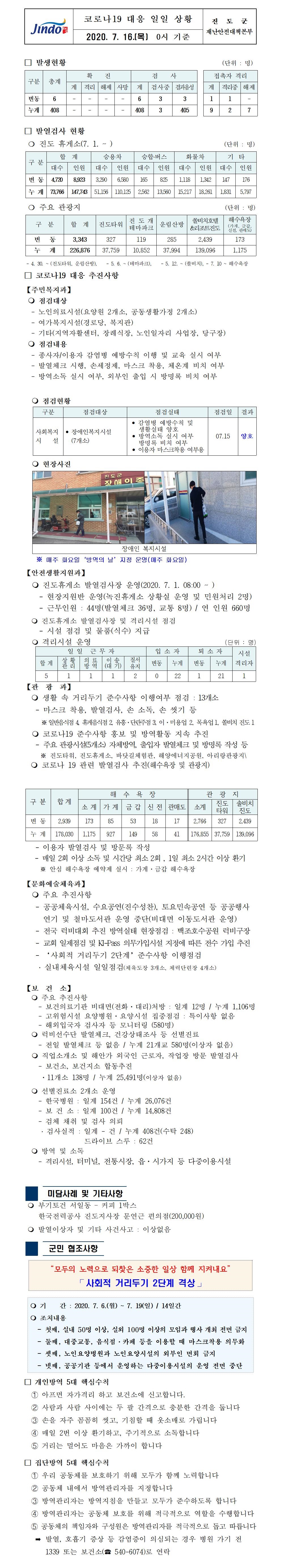 코로나19대응 일일 상황 보고(7월 16일 0시 기준) 첨부#1