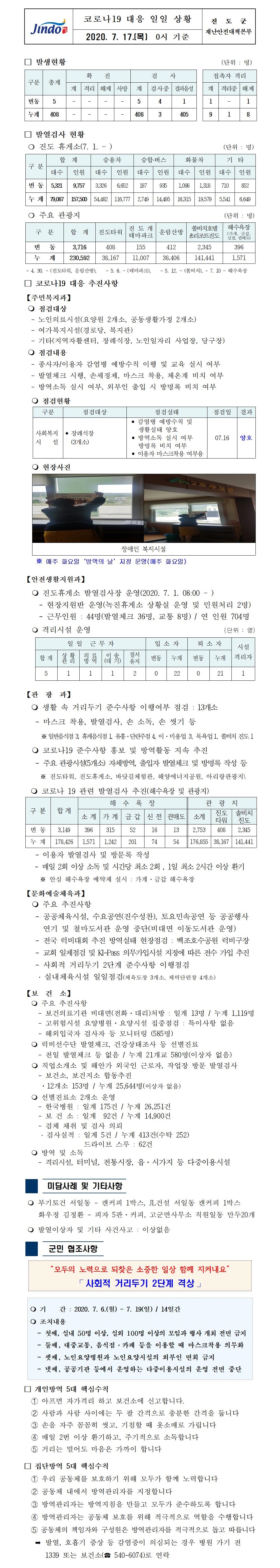 코로나19대응 일일 상황 보고(7월 17일 0시 기준) 첨부#1