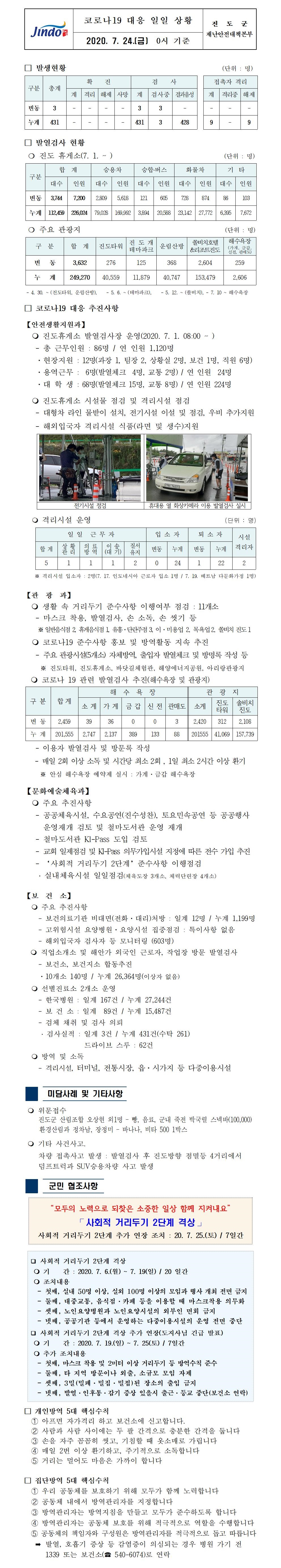 코로나19대응 일일 상황 보고(7월 24일 0시 기준) 첨부#1