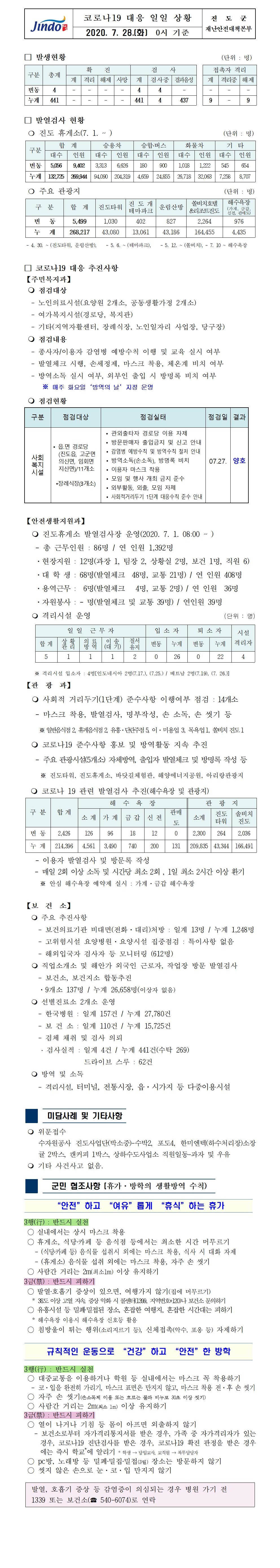 코로나19대응 일일 상황 보고(7월 28일 0시 기준) 첨부#1