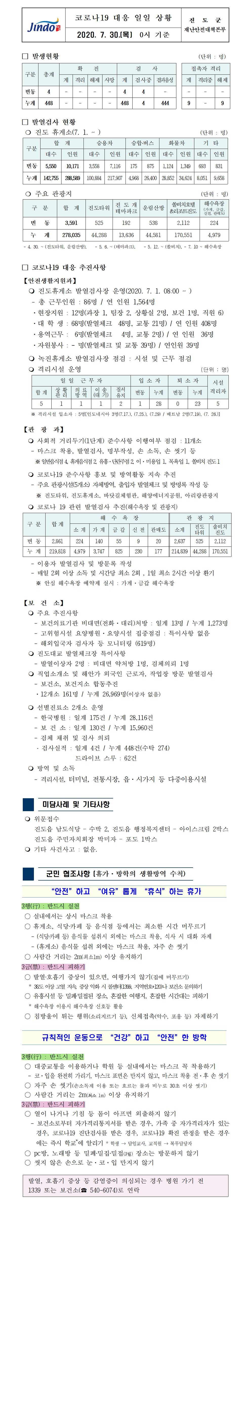 코로나19대응 일일 상황 보고(7월 30일 0시 기준) 첨부#1
