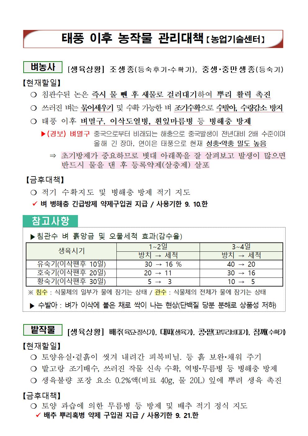 태풍 후 농작물 관리대책 첨부#1