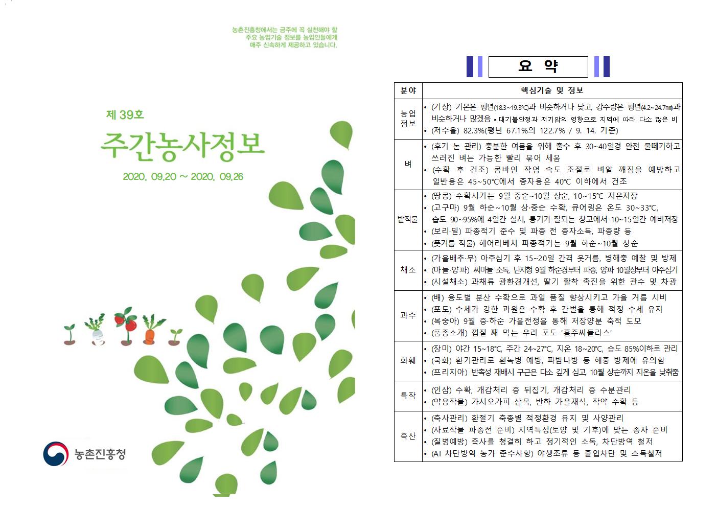 주간농사정보 제 39호 (2020.09.20 ~ 09.26) 첨부#1
