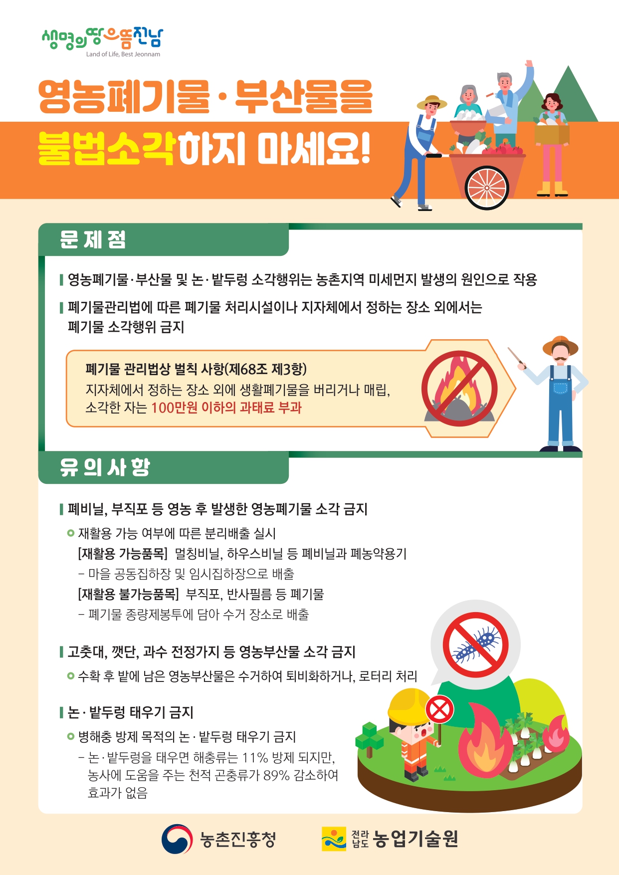 영농페기물·부산물 불법소각하지 마세요 첨부#1