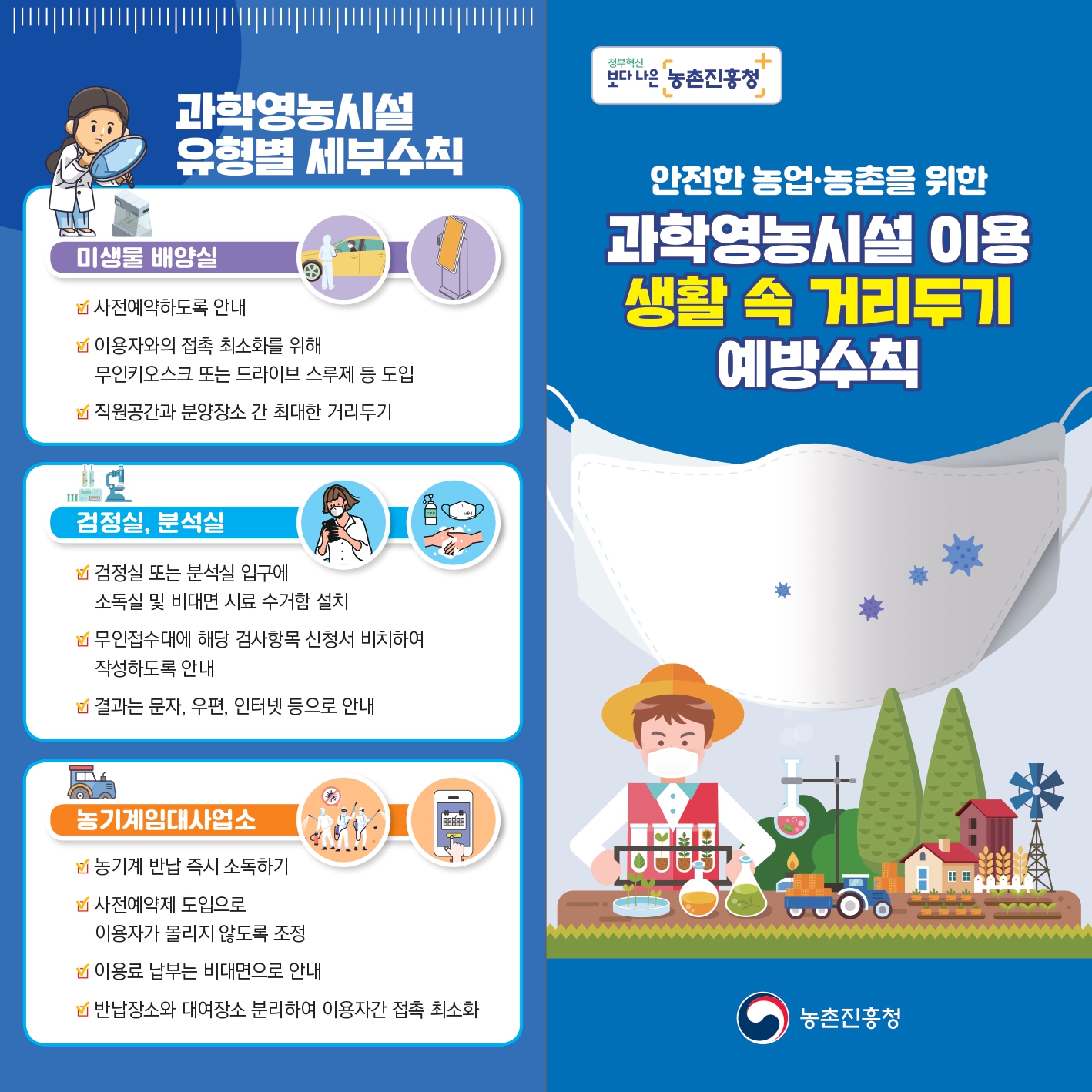 과학영농시설 이용 생활 속 거리두기 예방수칙 첨부#1