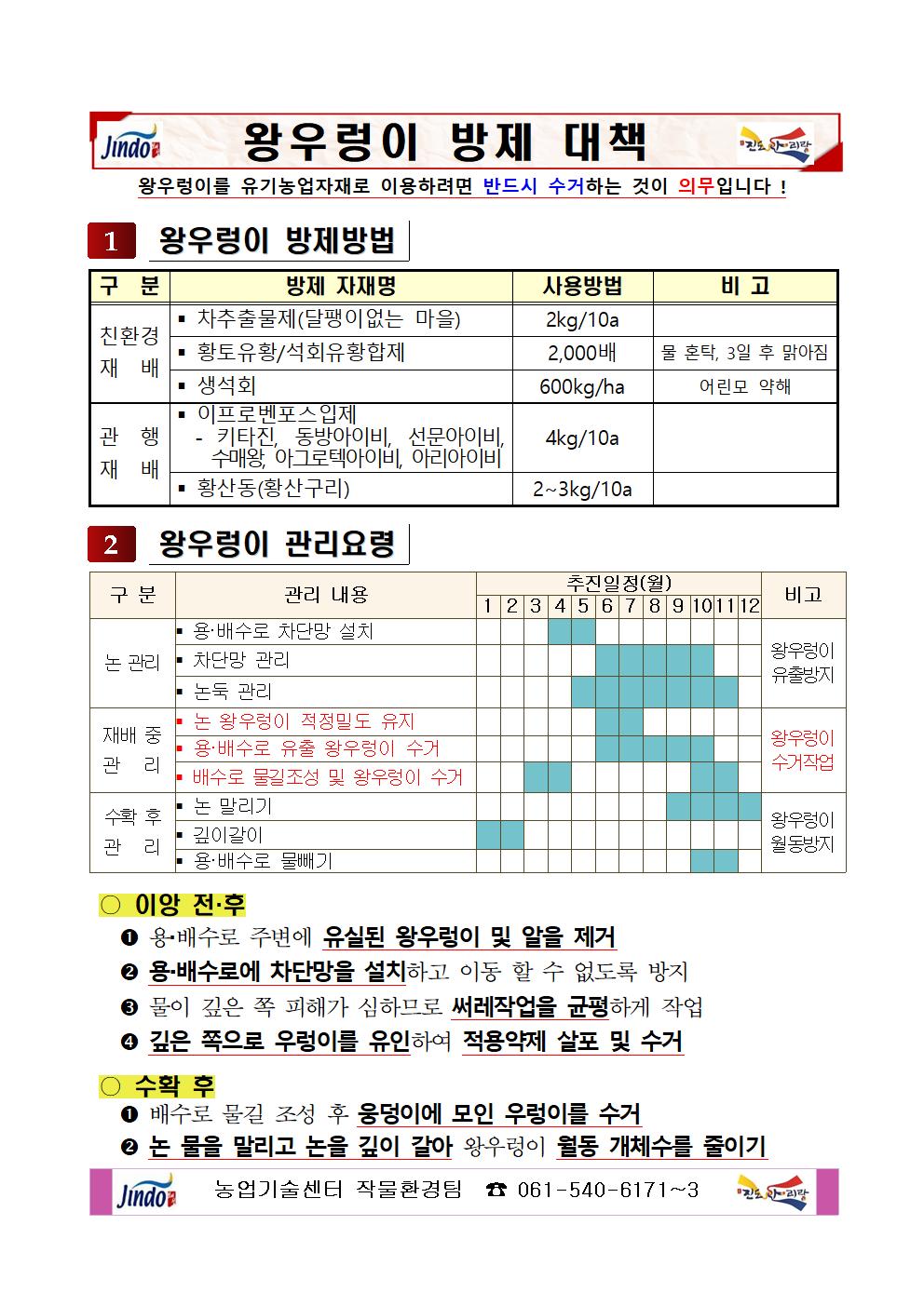 왕우렁이 & 벼 먹노린재 방제 방법 첨부#1