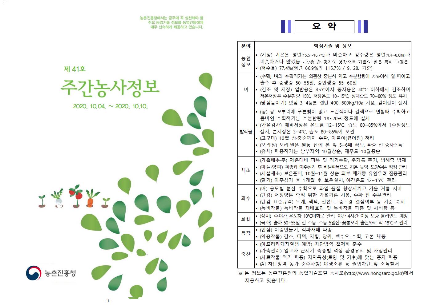 주간농사정보 제 41호(2020.10.04 ~ 10.10) 첨부#1
