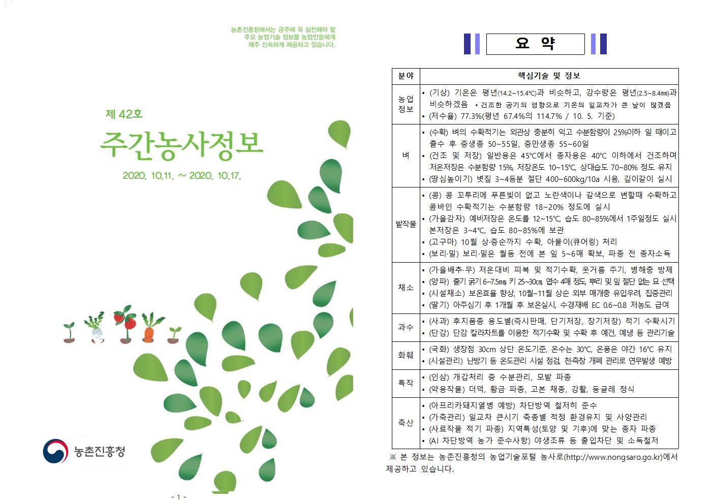 주간농사정보 제 42호(2020. 10. 11 ~ 10.17) 첨부#1
