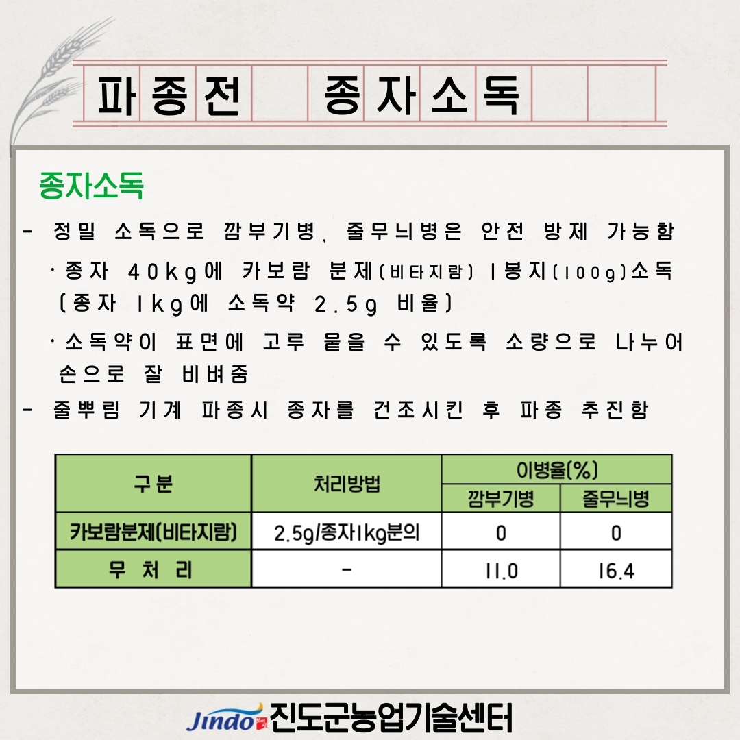 보리 파종시기 및 파종방법 첨부#3