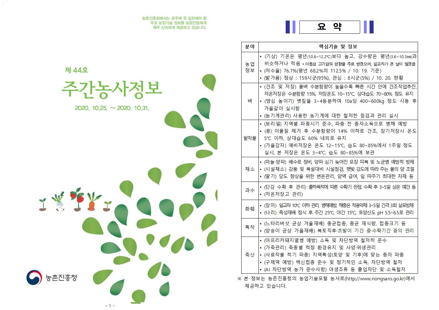 주간농사정보 제 44호(2020.10.25 ~ 10.31) 첨부#1