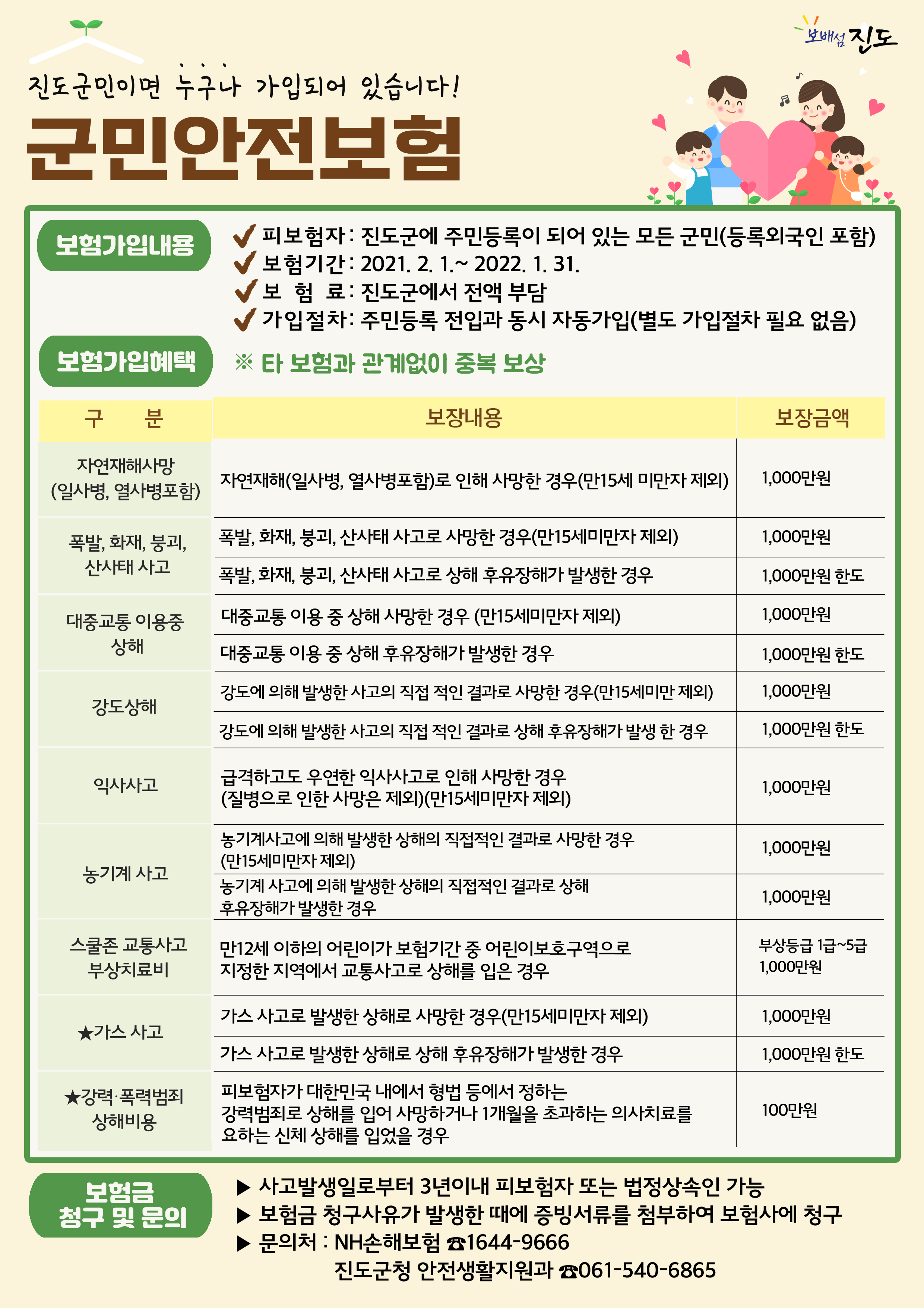 진도군 군민안전보험 홍보 안내 첨부#1