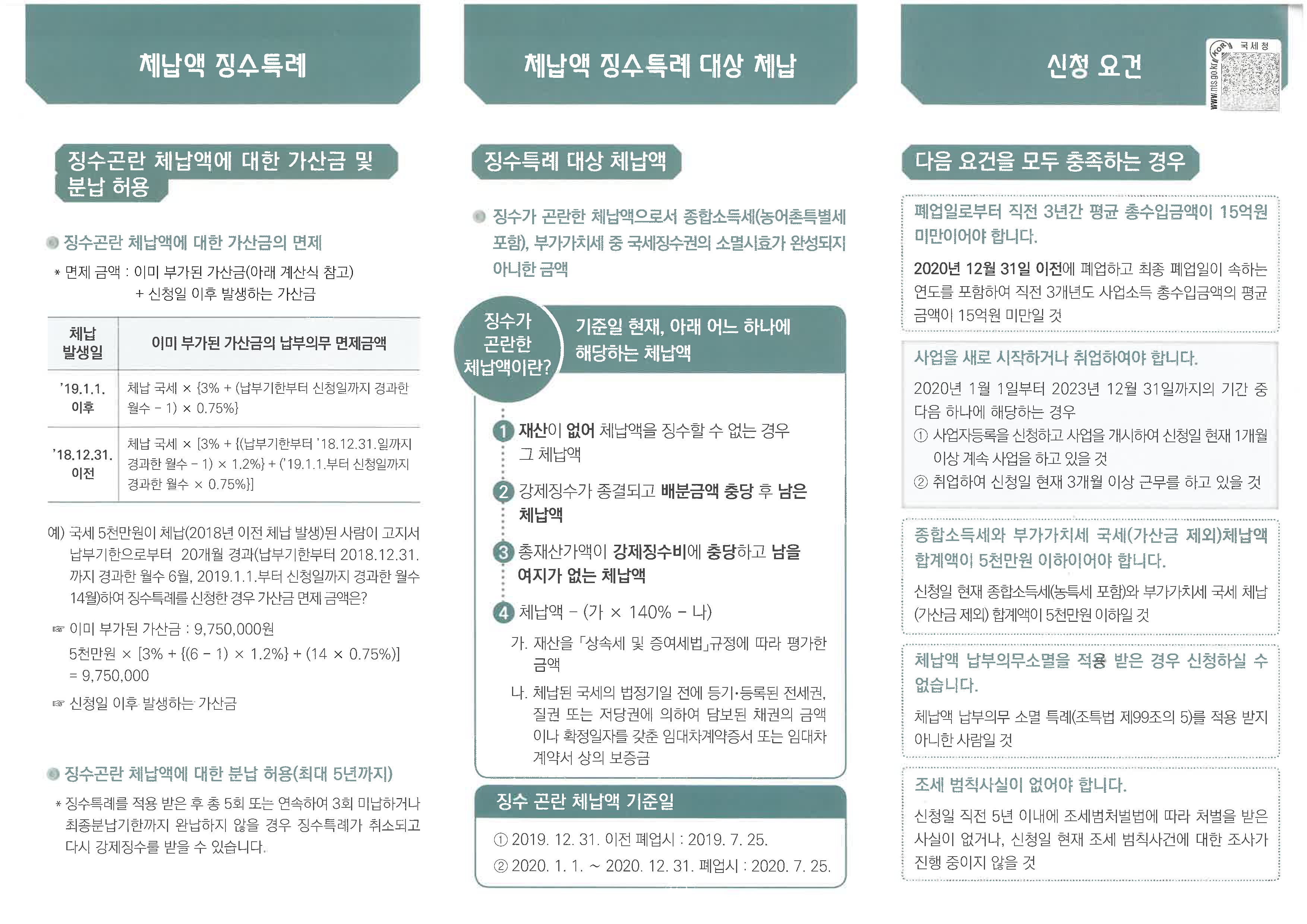 「개인지방소득세 체납액 징수특례 제도」시행 안내 첨부#2