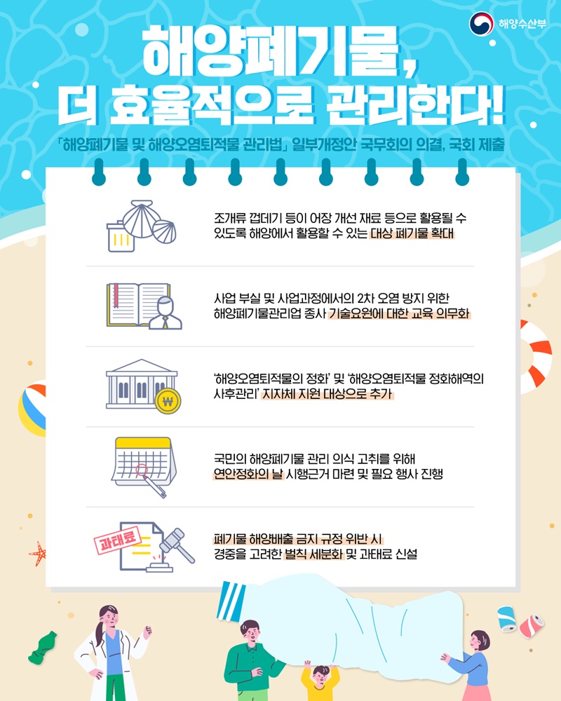 (해양수산부) 해양폐기물, 어장개선에 재활용된다! 이미지