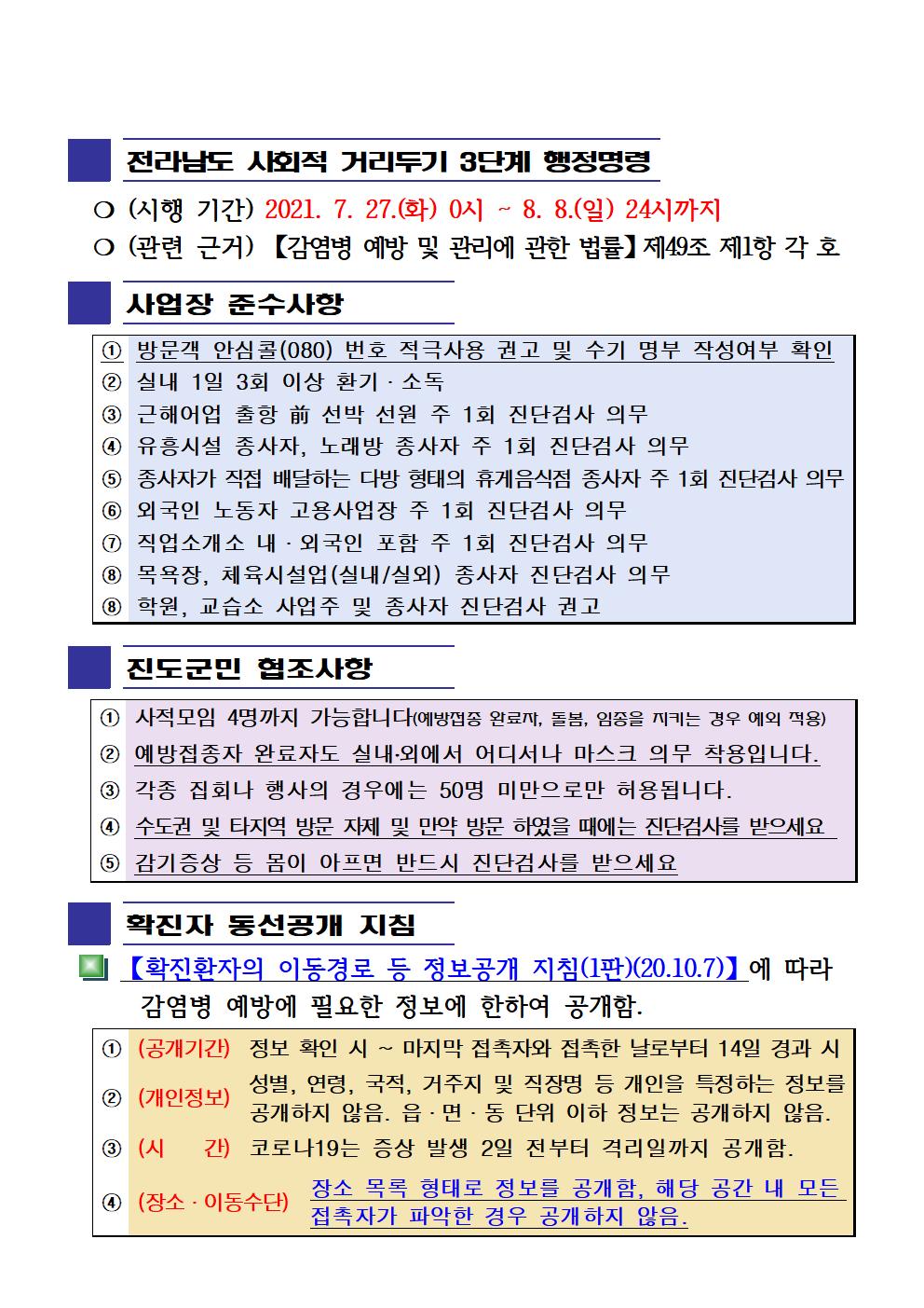 2021년 코로나 19 대응 일일상황보고(8월 8일 0시 기준) 첨부#2