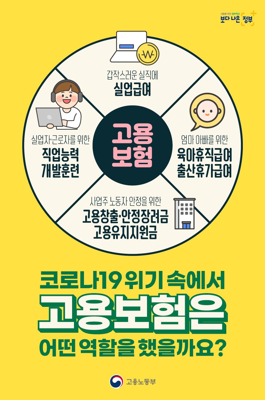 (고용노동부)코로나19 위기 속에서 고용보험의 역할 이미지