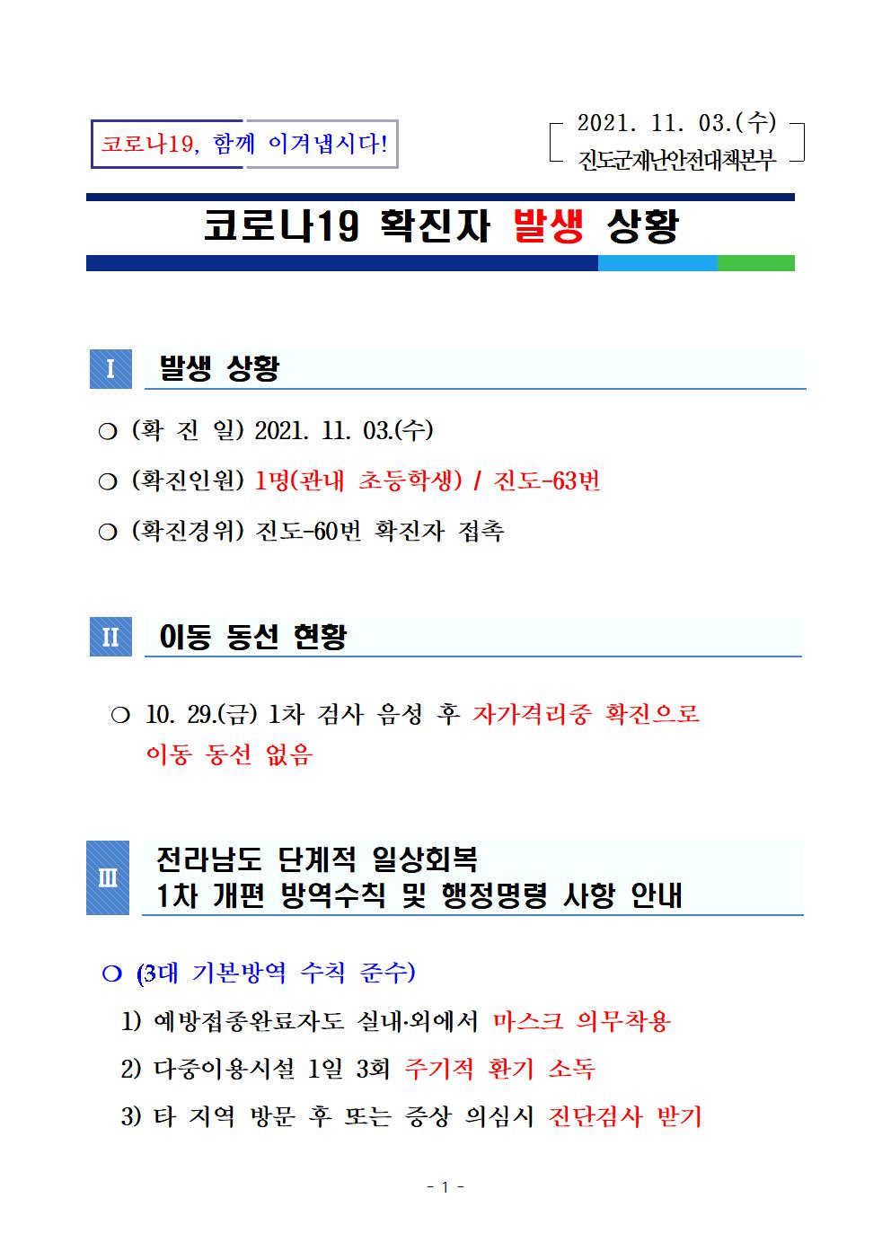 코로나 19 진도 63번 확진자 발생 상황 첨부#1