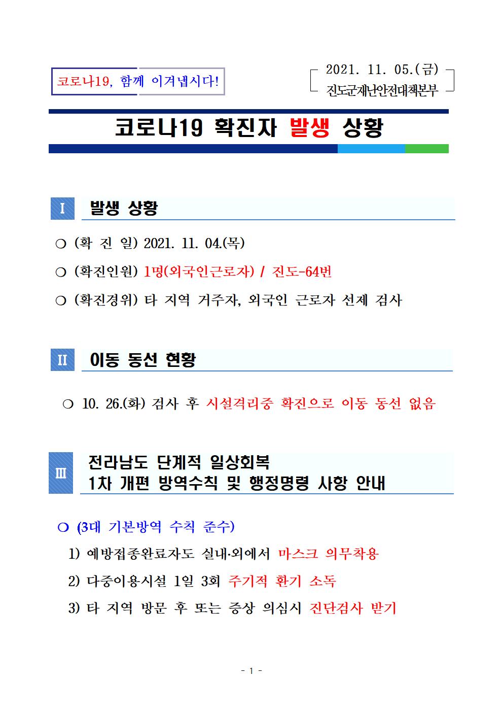 코로나19 진도 64번 확진자 발생 상황 첨부#1