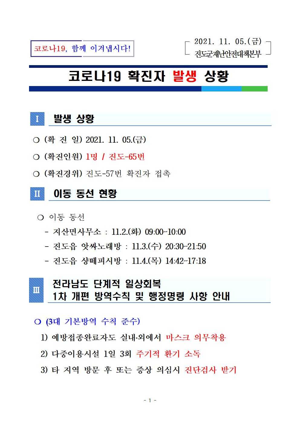 코로나 19 진도 65번 확진자 발생 상황 첨부#1