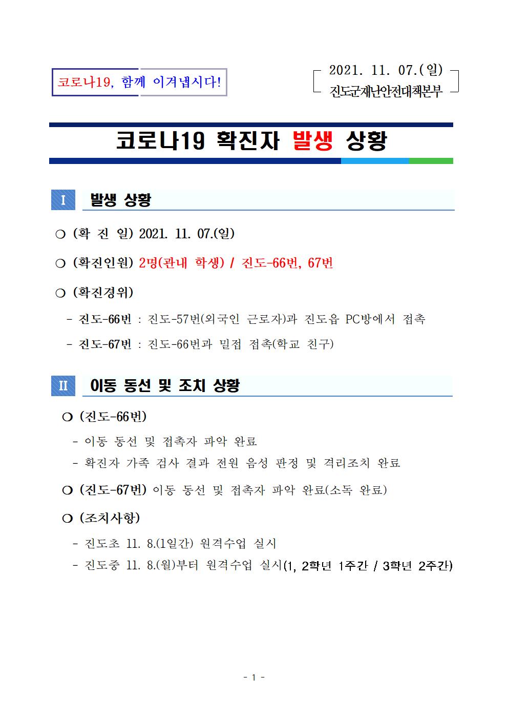 코로나 19 진도 66~67번 확진자 발생 상황 첨부#1