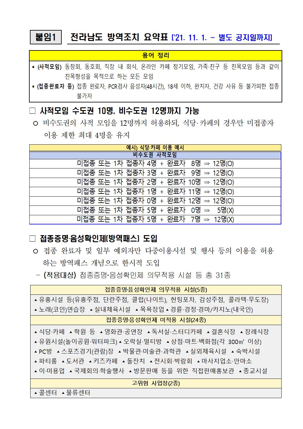 단계적 일상회복 1차 개편 주요방역 수칙 안내 첨부#1