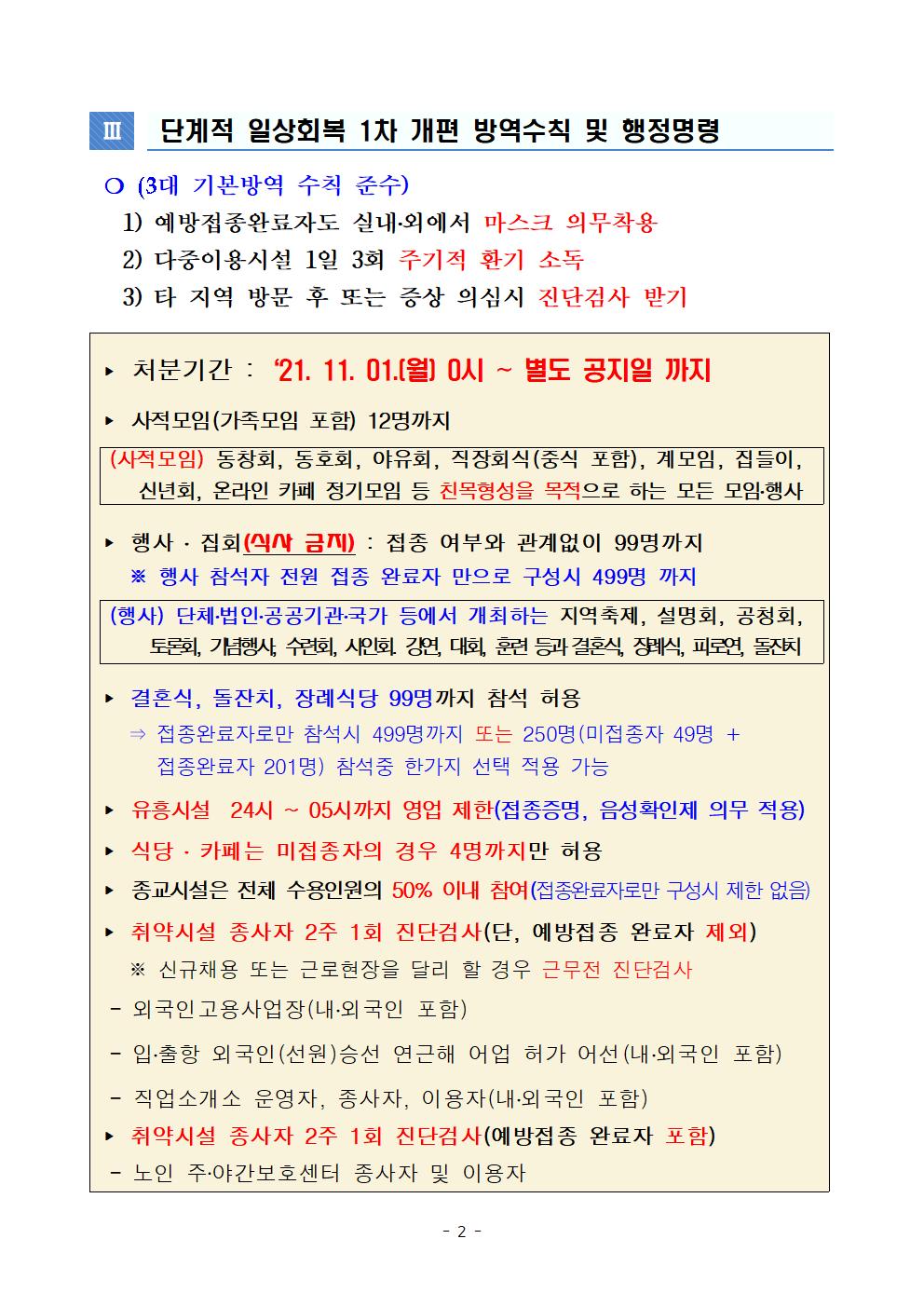 코로나 19 진도 68번 확진자 발생 상황 첨부#2