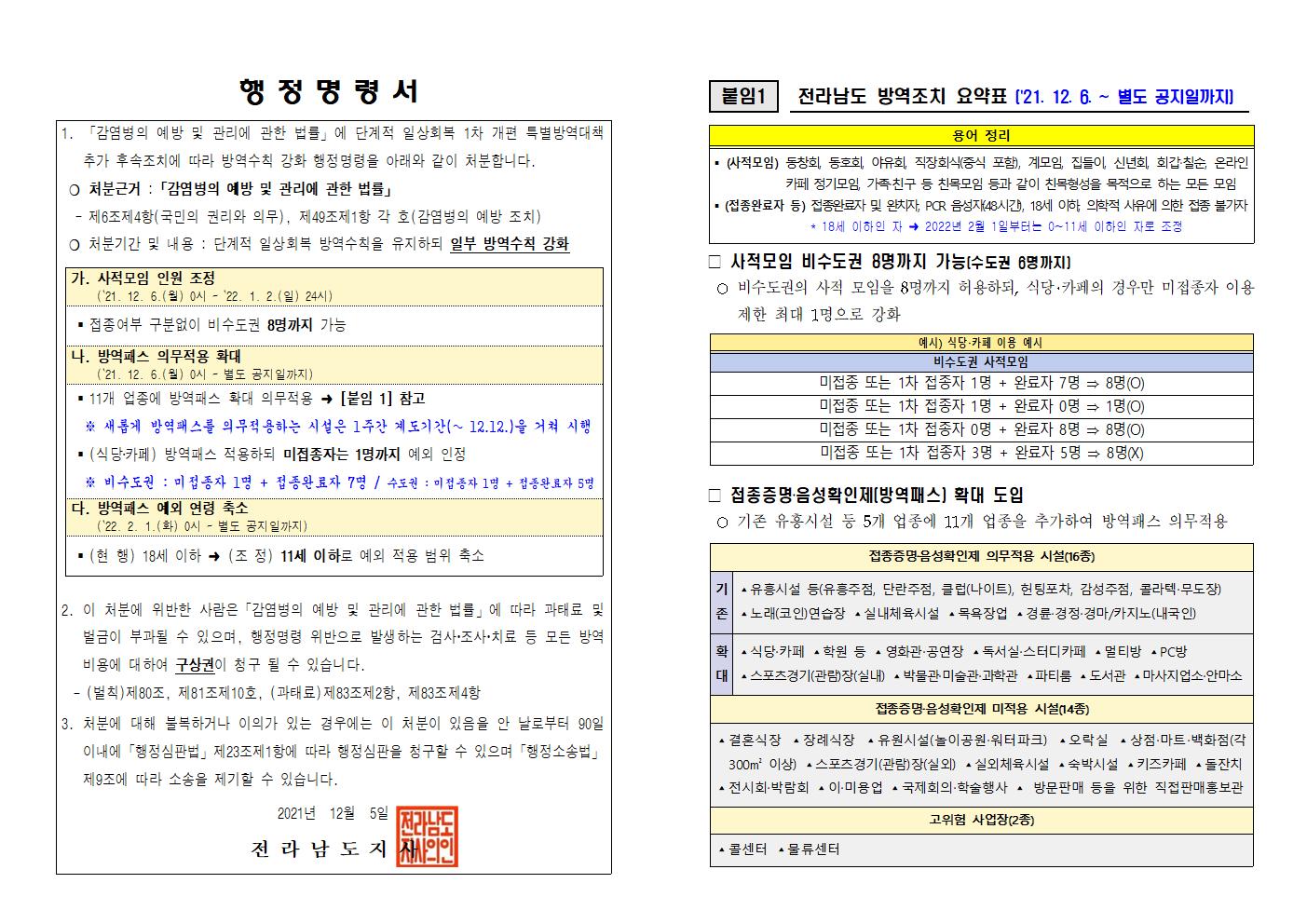 전라남도 단계적 일상회복 방역수칙 강화 행정명령 시행 안내 첨부#1