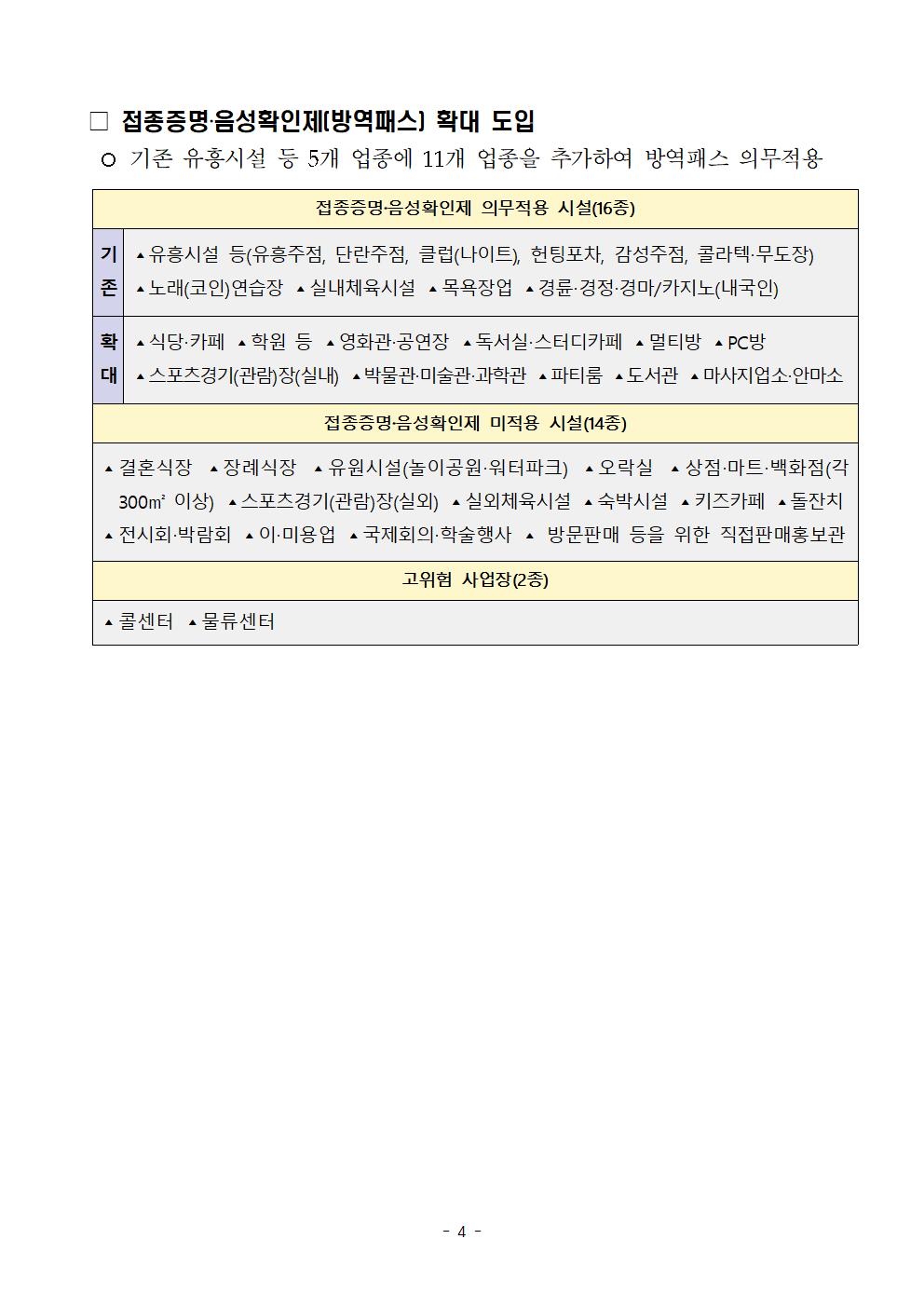 코로나 19 진도 74~75번 확진자 발생 상황 첨부#4
