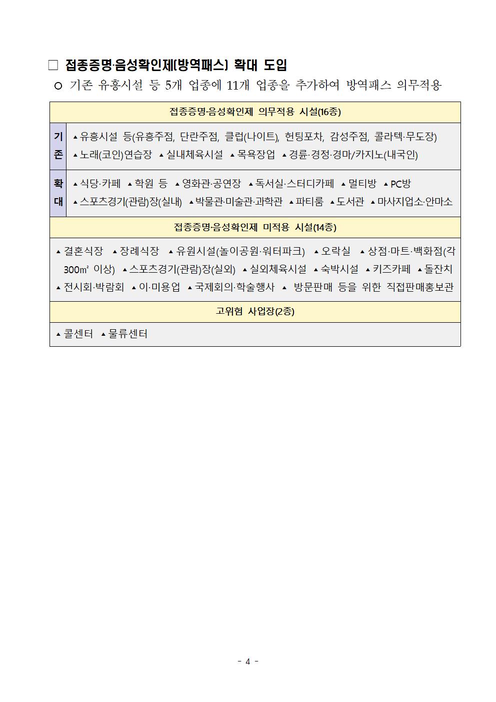 코로나 19 진도 79~80번 확진자 발생 상황 첨부#4