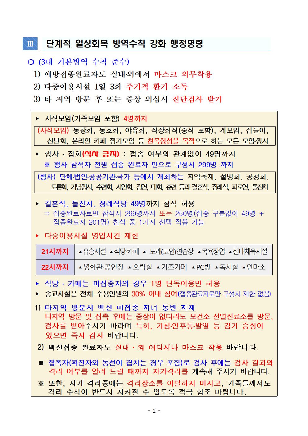 코로나 19 진도 83번 확진자 발생 상황 첨부#2