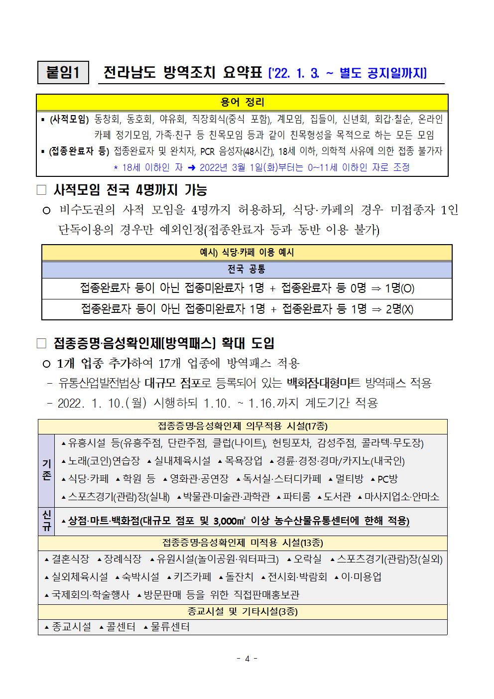 코로나 19 진도 83번 확진자 발생 상황 첨부#4