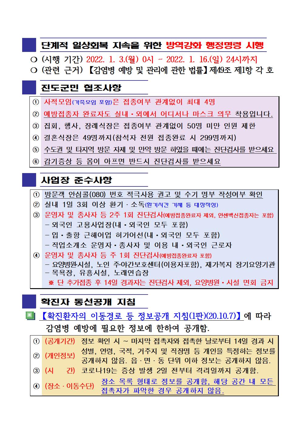 2022년 코로나 19 대응 일일상황보고(1월 8일 24시 기준) 첨부#2