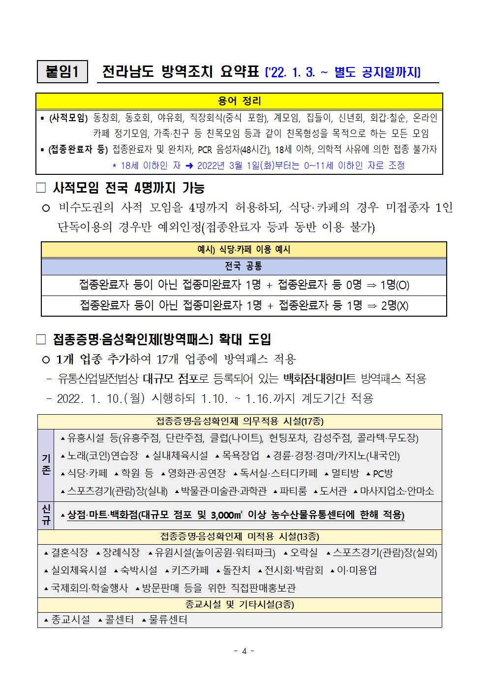 코로나 19 진도 97번 확진자 발생 상황 첨부#4