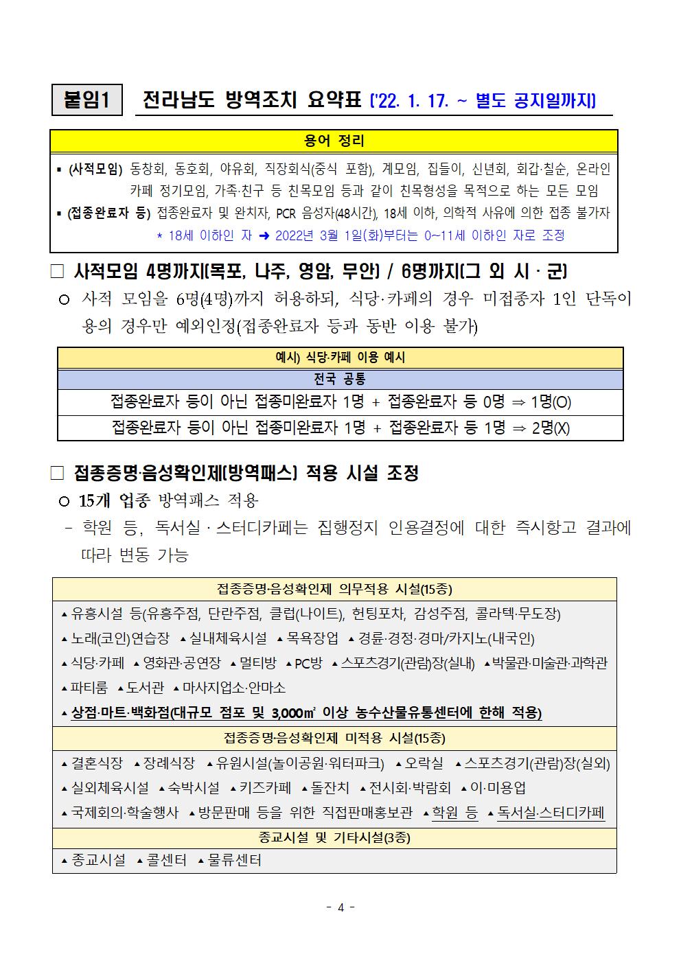코로나 19 진도 99번 확진자 발생 상황 첨부#4