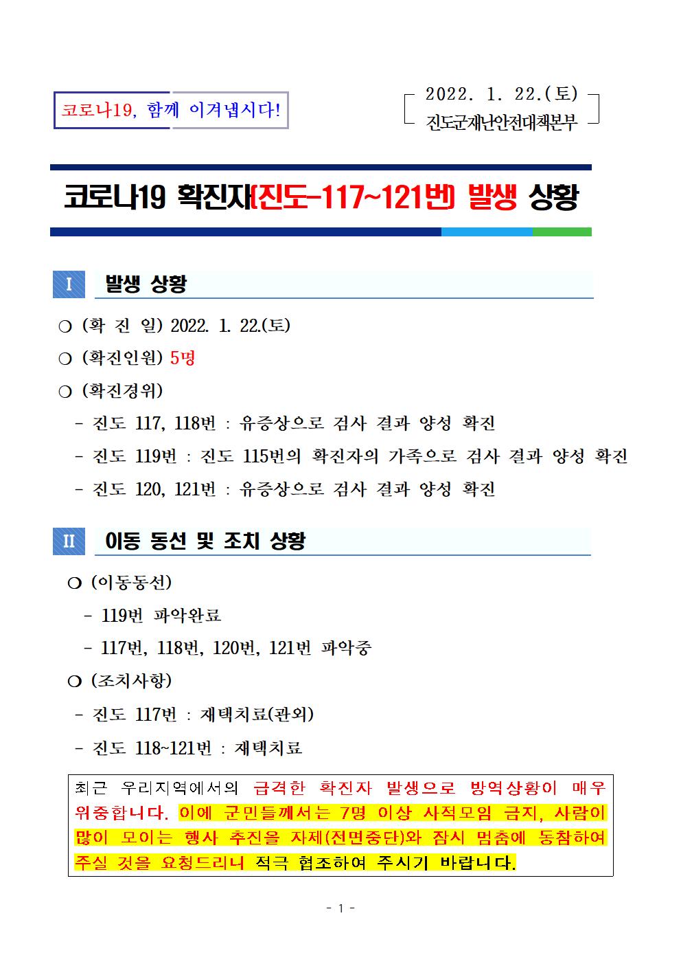 코로나19 진도 117~121번 확진자 발생 상황 첨부#1