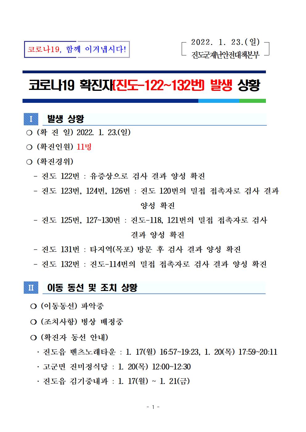 코로나 19 진도 122~132번 확진자 발생 생황 첨부#1