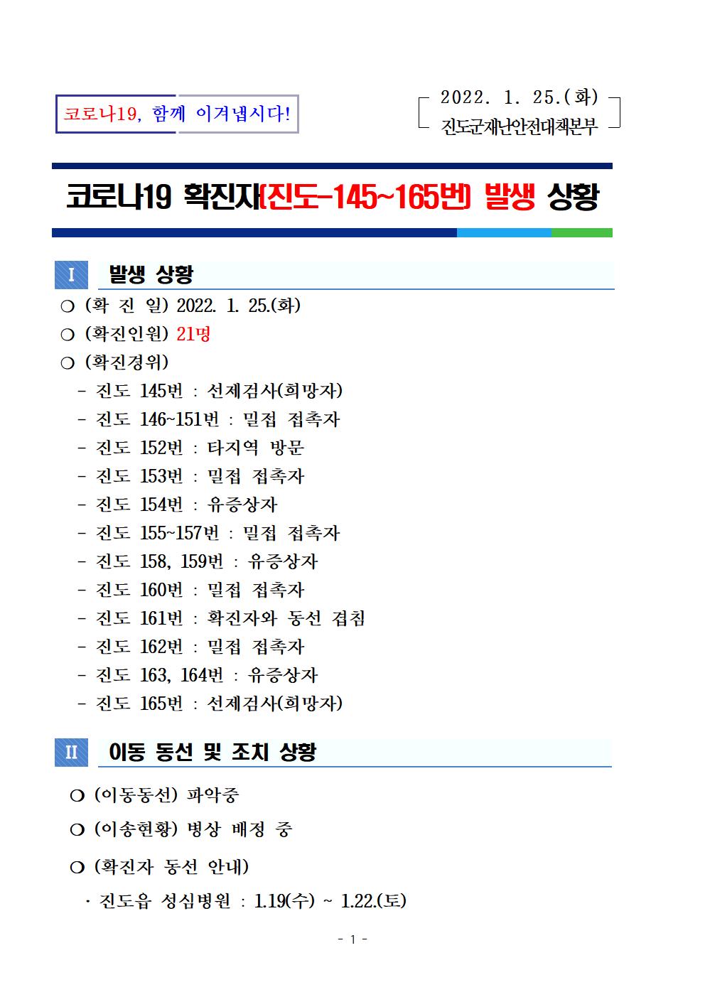 코로나 19 진도 145~165번 확진자 발생 상황 첨부#1