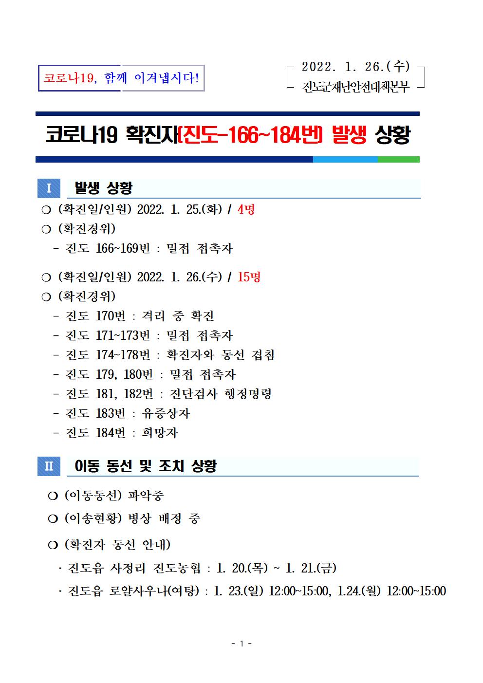 코로나 19 진도 166~184번 확진자 발생 상황 첨부#1