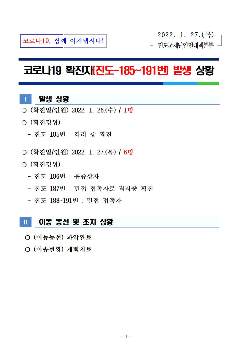 코로나 19 진도 185~191번 확진자 발생 상황 첨부#1