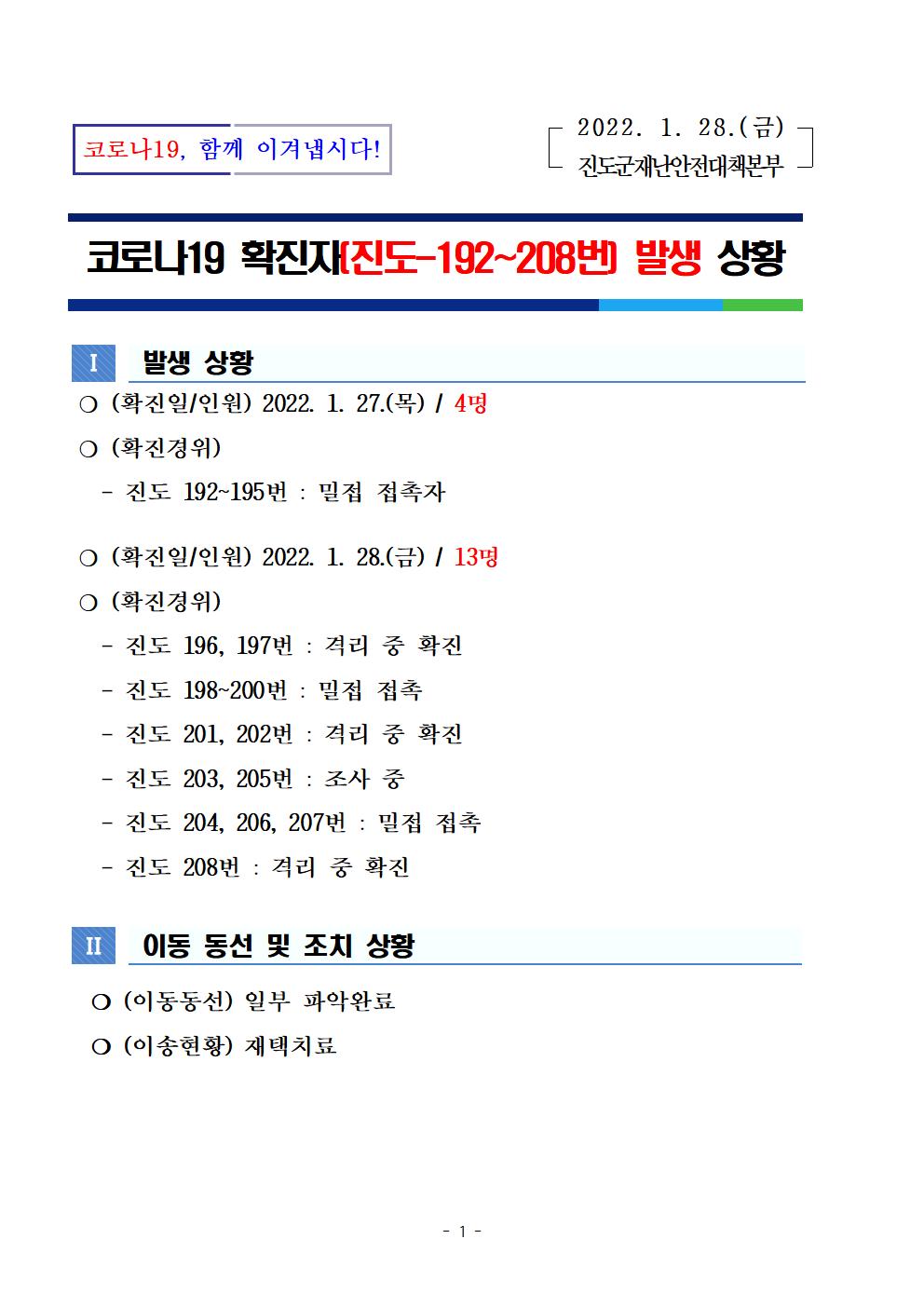 코로나 19 진도 192~208번 확진자 발생 상황 첨부#1