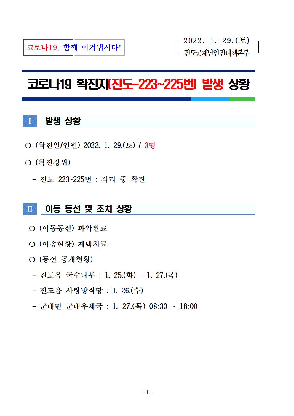 코로나 19 진도 223~225번 확진자 발생 상황 첨부#1