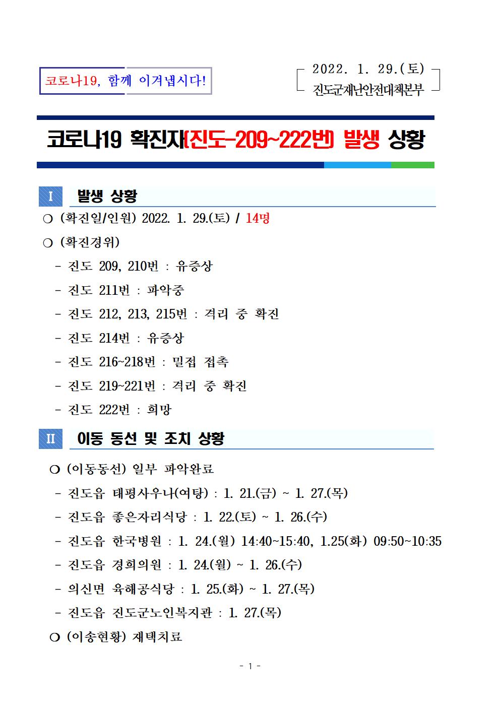 코로나 19 진도 209~222번 확진자 발생 상황 첨부#1