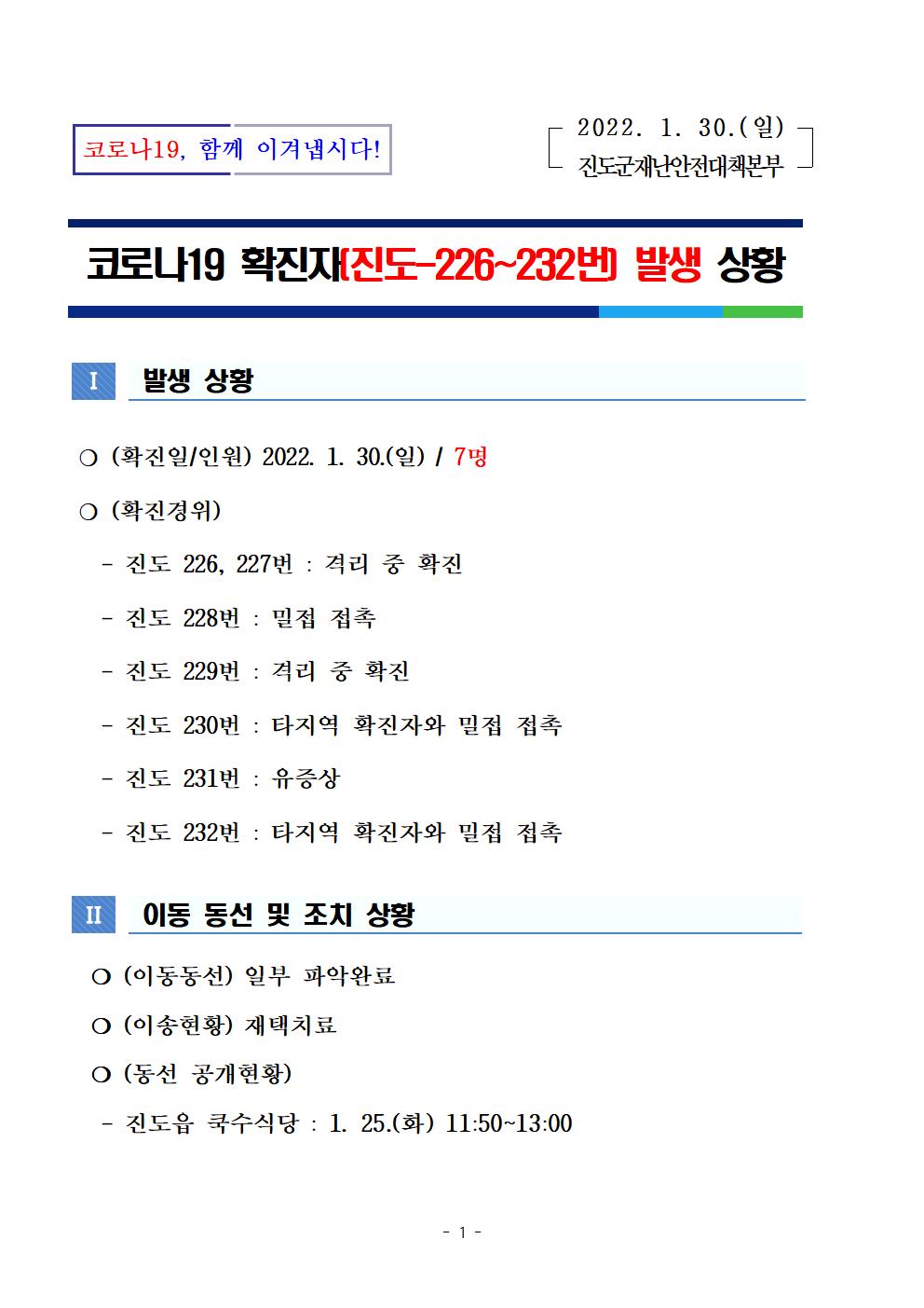 코로나 19 진도 226~232번 확진자 발생 상황 첨부#1