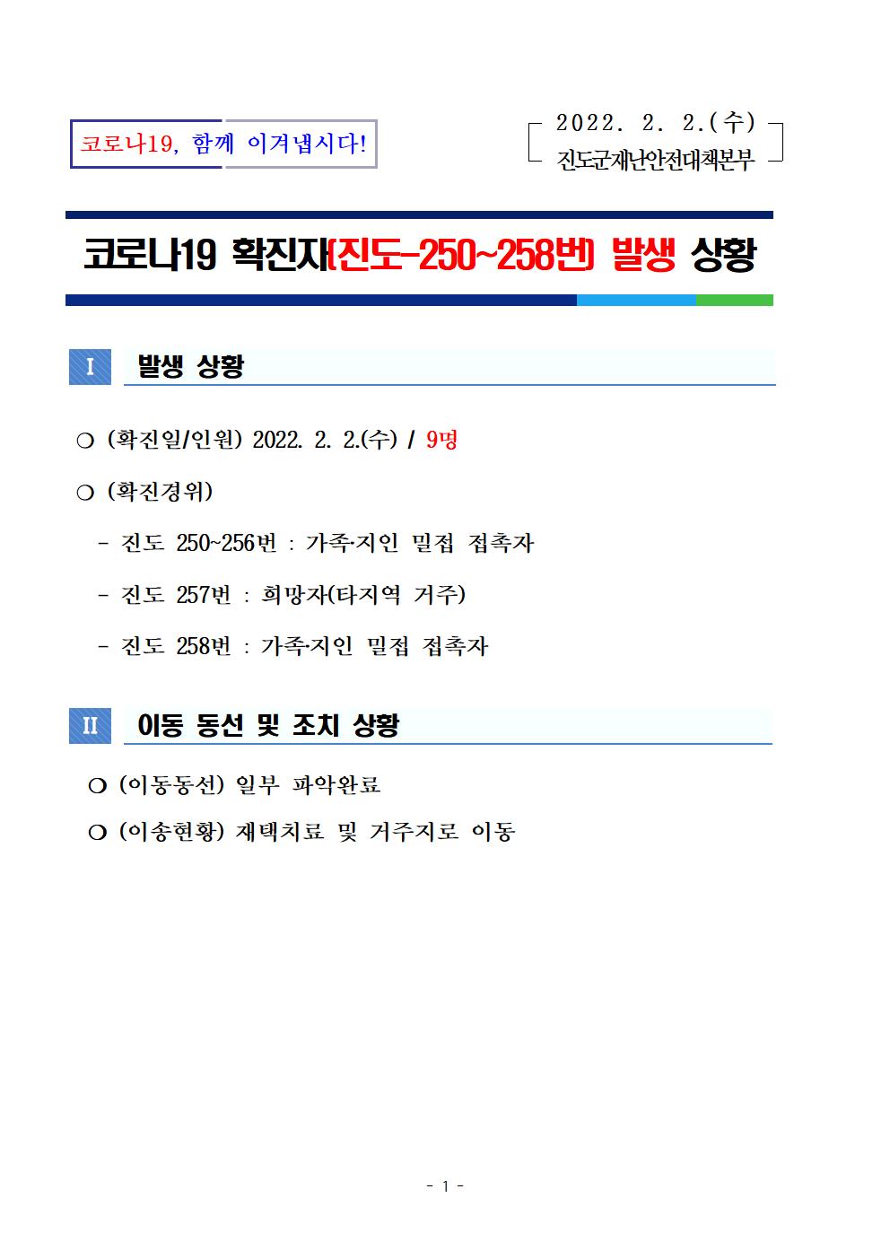 코로나 19 진도 250~258번 확진자 발생 상황 첨부#1