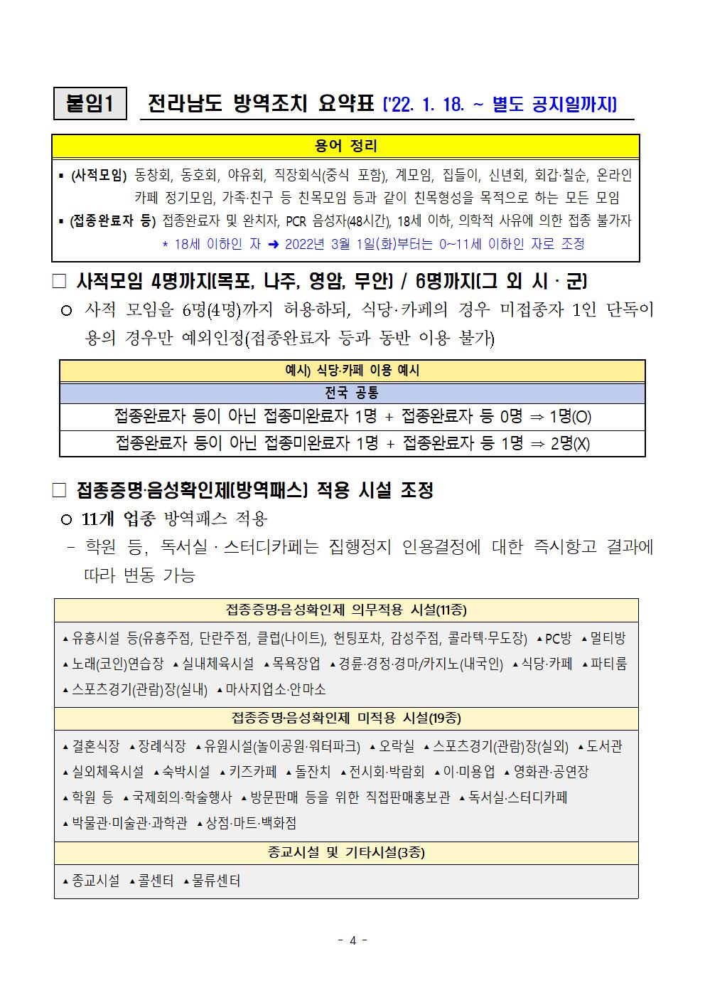 코로나 19 진도 250~258번 확진자 발생 상황 첨부#4